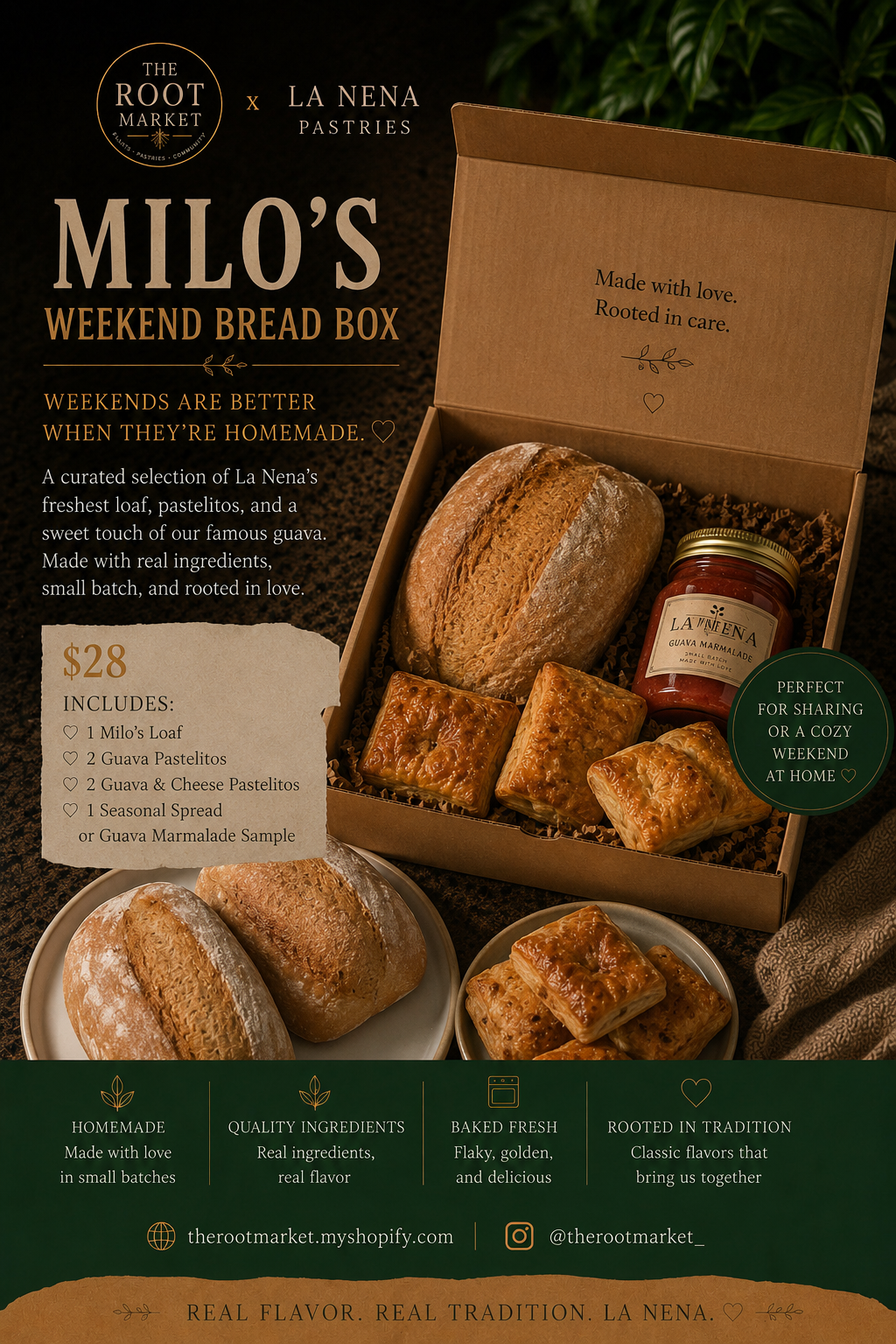 Milo’s Weekend Bread Box